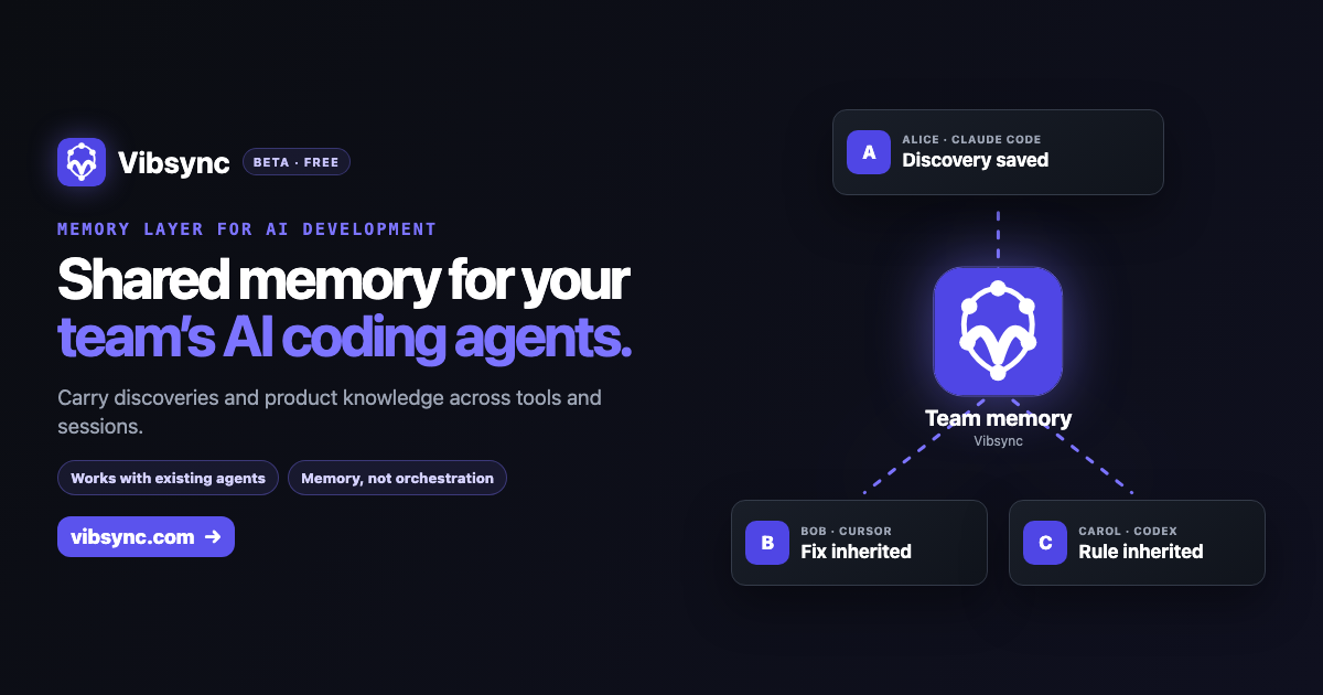 Vibsync – One Shared Memory for Claude Code, Cursor and Codex (MCP) — official preview image